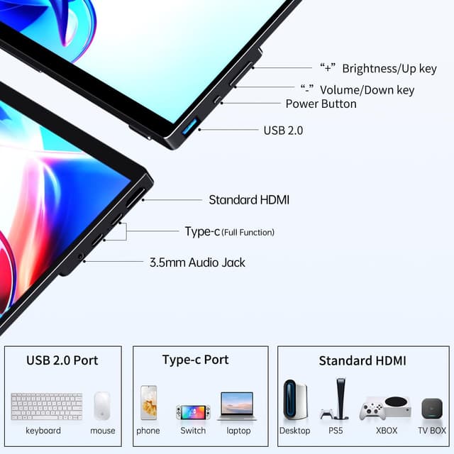 Thumbnail 6 de CAPERAVE 15,6 Zoll Tragbarer Touchmonitor