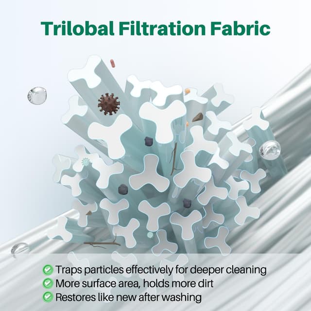 Thumbnail 3 de TOREAD 6CH-940 Spa Filter