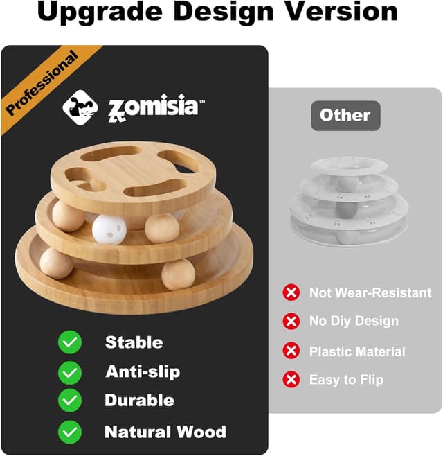 Detalle 1 de ZOMISIA Cat ball track toy with 2-layer