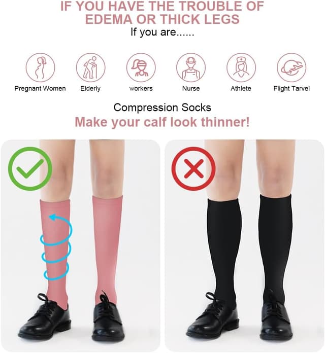 Detalle de ACWOO Calze a compressione graduata 15–20 mmHg unisex, 4 paia