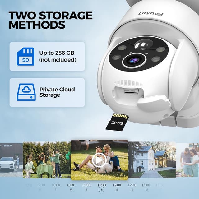 Thumbnail 6 de LITYMOL 2K 360° Wireless Outdoor Security Cameras (Solar, 2-Way Audio, AI Detection)