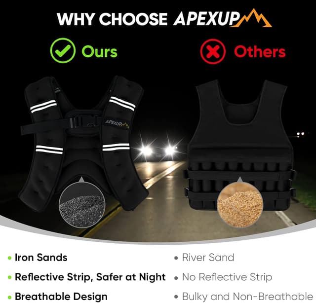 Thumbnail 5 de APEXUP Weighted Vest for Men and Women