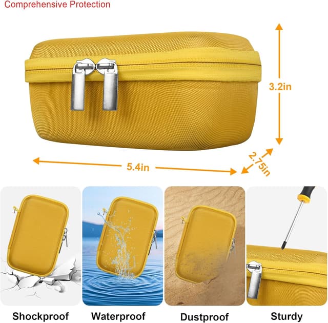 Thumbnail 2 de Elonbo Case for Sony ZV-1