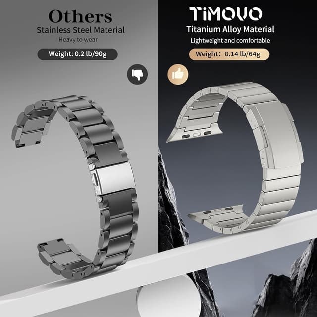 Detalle de TiMOVO Titanium Strap for Apple Watch (49mm, Ultra 3/2/1, 46mm/45mm/44mm/42mm) – Metal Detachable Strap