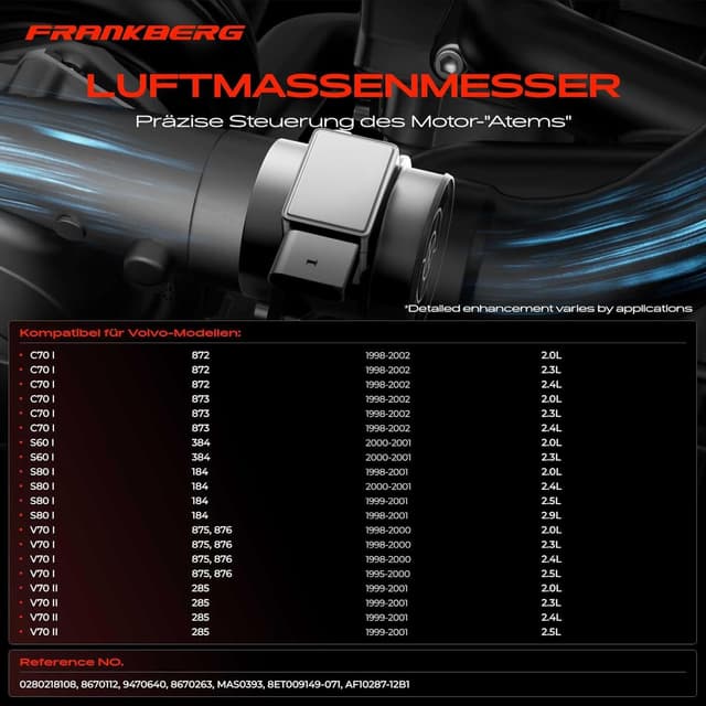 Detalle de Luftmassenmesser 5‑polig 0280218108 für Volvo