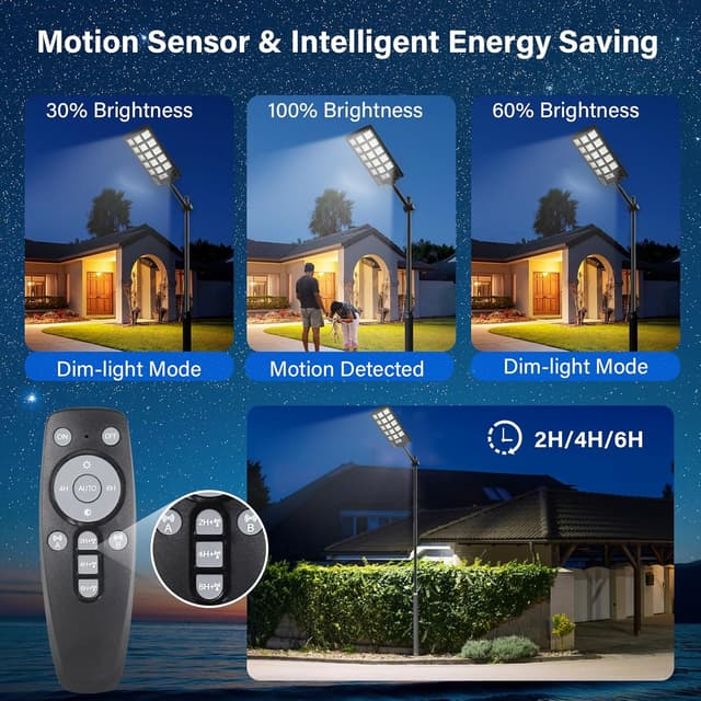 Detalle de Solar motion street light 300W 200000LM