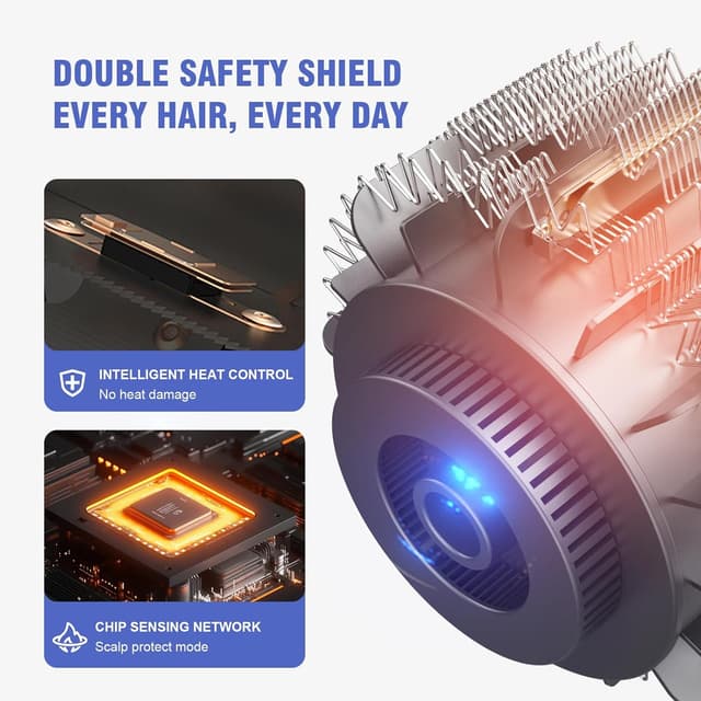 Thumbnail 6 de Fast Dry Ionic Hairdryer 1800W 3x Ceramic