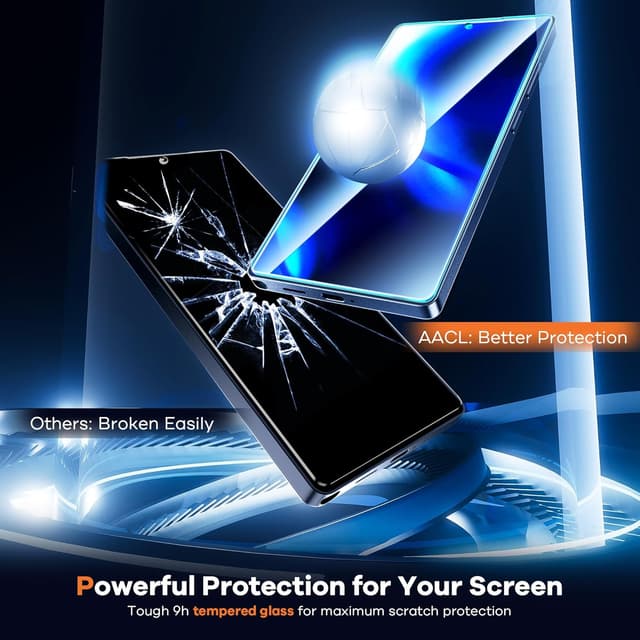 Detalle 2 de AACL 3-Pack Samsung Galaxy S25 Ultra Screen Protector 9H