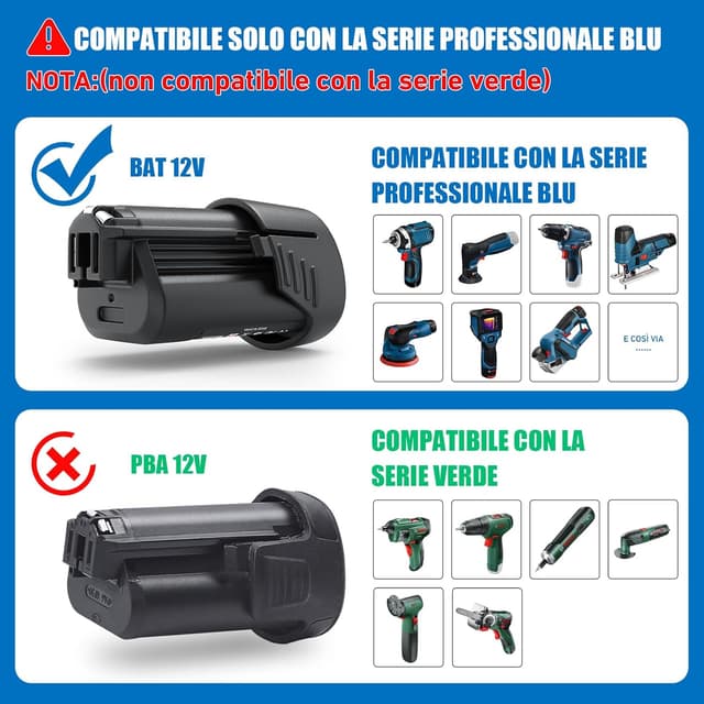 Thumbnail 1 de HTongD Batteria ricambio Bosch 12V 6000mAh