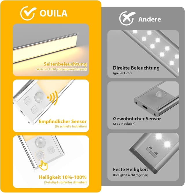 Thumbnail 1 de OUILA Schrankbeleuchtung 20.5CM