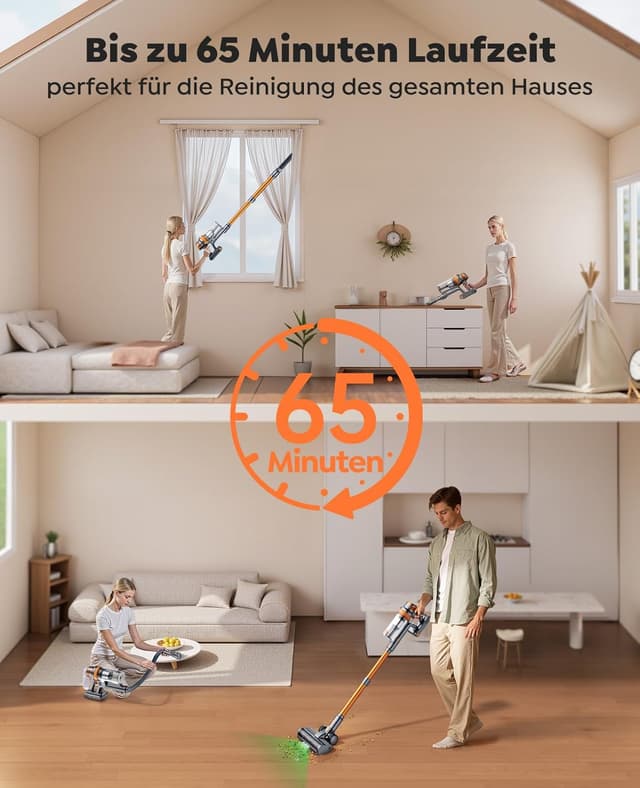 Detalle de SMOTURE Akku-Staubsauger 50.000 Pa mit bis zu 65 Minuten Laufzeit und Anti-Tangle-Bürste