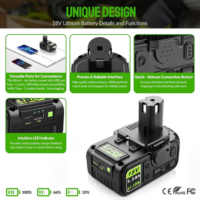 Thumbnail 2 de Bsioff 2 Pack 5.5Ah 18V Battery USB Compatible with Ryobi One+