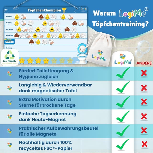 Thumbnail 6 de LogiMe Töpfchentraining mit 116 Magneten – Belohnungssystem für Kleinkinder