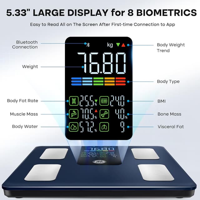 Detalle 2 de GE Fit Plus LN Smart Body Composition Scale with Bluetooth App (Dark Blue, up to 225kg)
