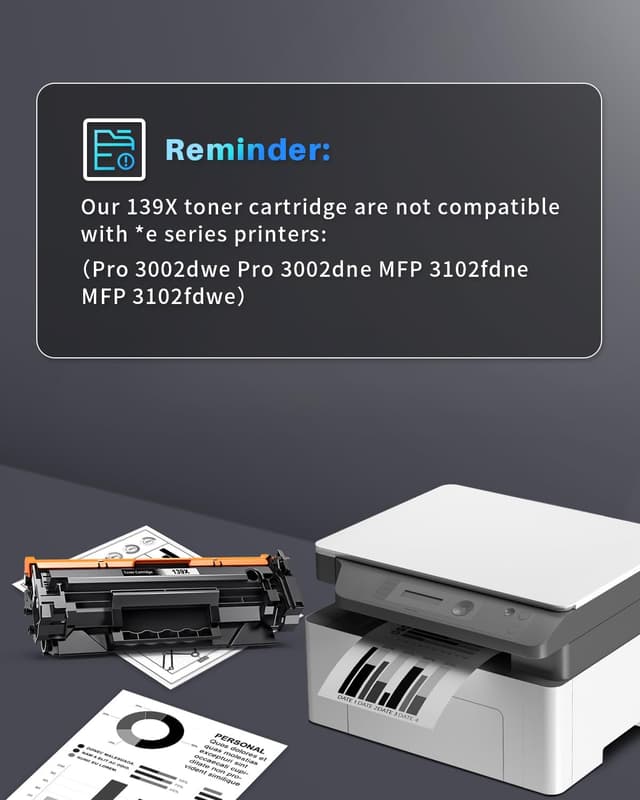 Detalle de INK4U Toner 139X 139A noir, 4000 pages
