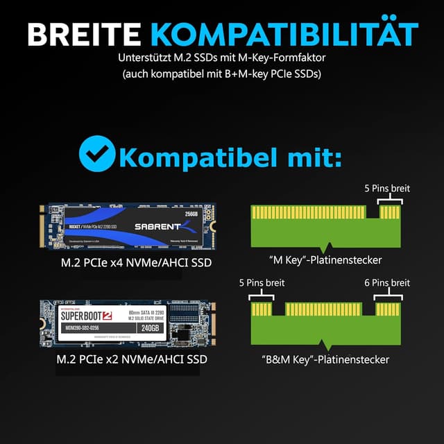 Thumbnail 3 de SABRENT EC-TFPE M.2 PCIe 5.0 Adapter