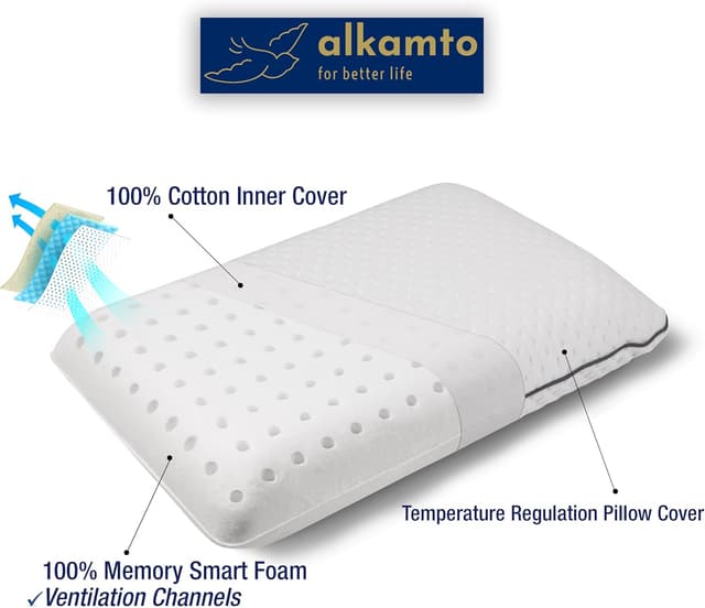 Thumbnail 4 de alkamto Almohada de Viaje 40x25x10 cm