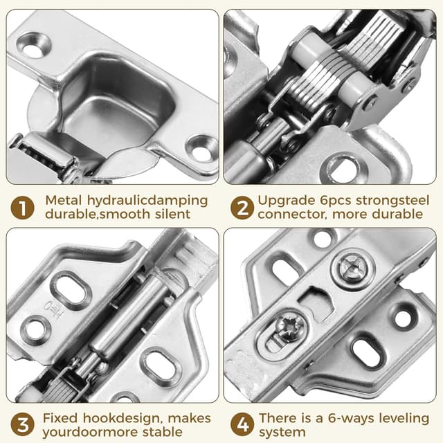 Detalle de Oderra cerniere per ante cucina 105°