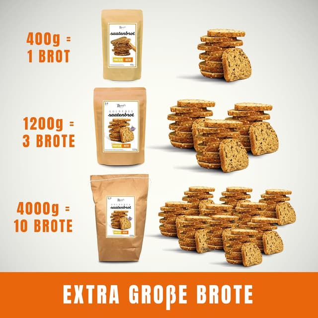 Thumbnail 1 de Marcel's Keto Brot Goldenes Saatenbrot 1200g 🍞