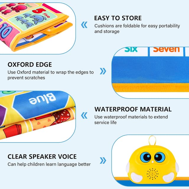 Detalle de Electronic Alphabet Wall Chart 24x16