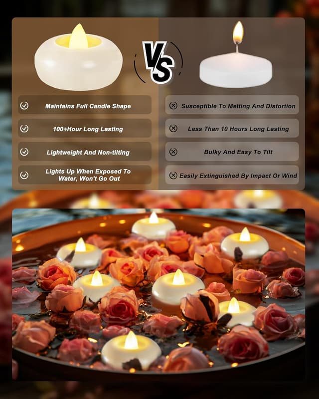 Detalle de Homemory 24 Pack 2 inch flameless LED