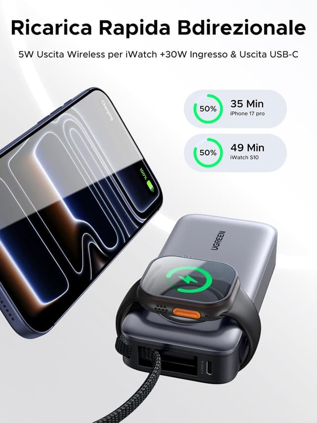 Detalle 2 de UGREEN Nexode Power Bank 10000 mAh