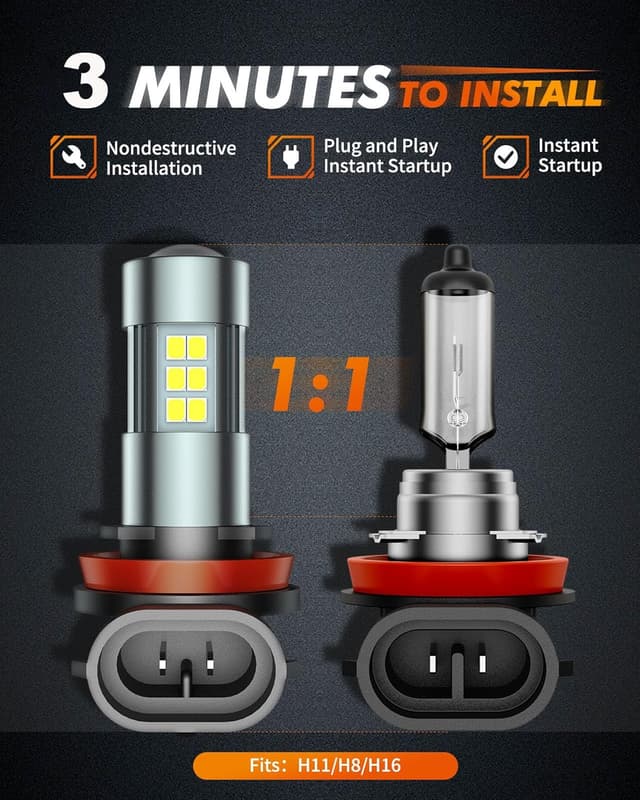 Thumbnail 4 de SEALIGHT H16 H11 H8 LED Fog Light 6500K