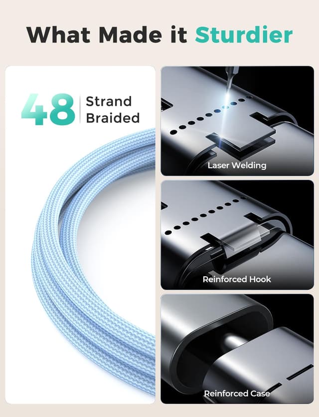 Detalle de 3 in 2 USB C cable for Apple Watch