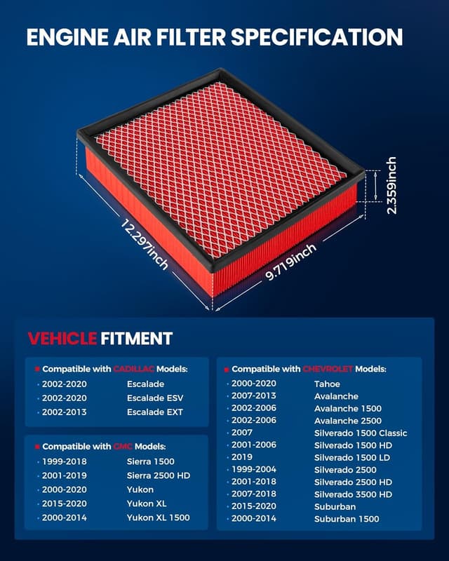 Detalle 2 de KAX Premium Engine Air Filter (GAF027 / CA8755A) Replacement for Select Chevy/GMC/Cadillac/Vehicles