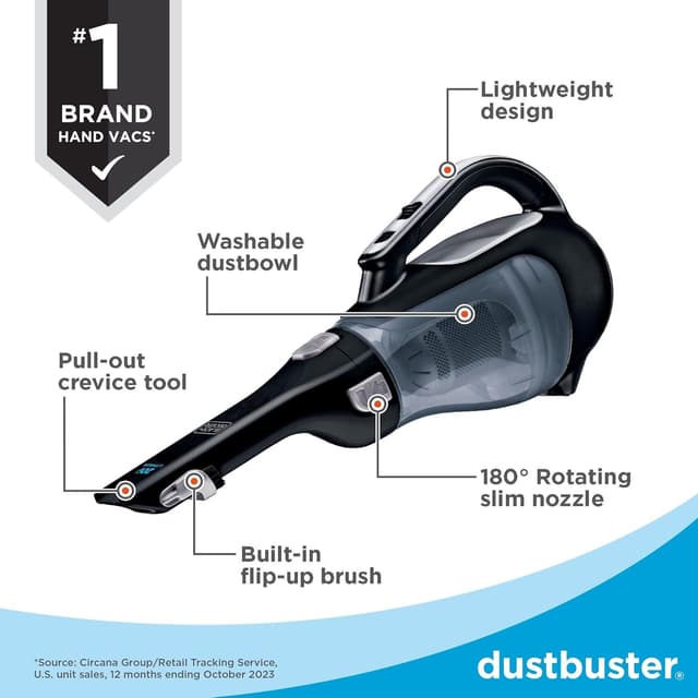 Detalle 2 de BLACK+DECKER dustbuster 20V Hand Vacuum