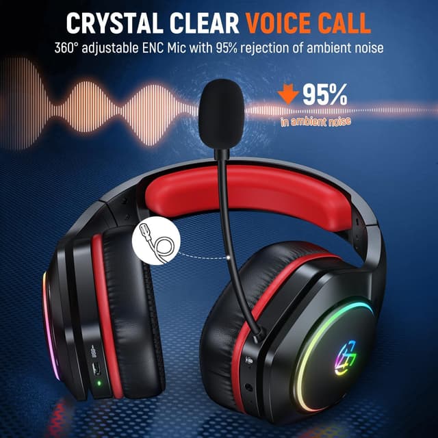 Detalle de Tatybo 2.4GHz Wireless Gaming Headsets with 7.1 Surround Sound for PS5/PS4/PC