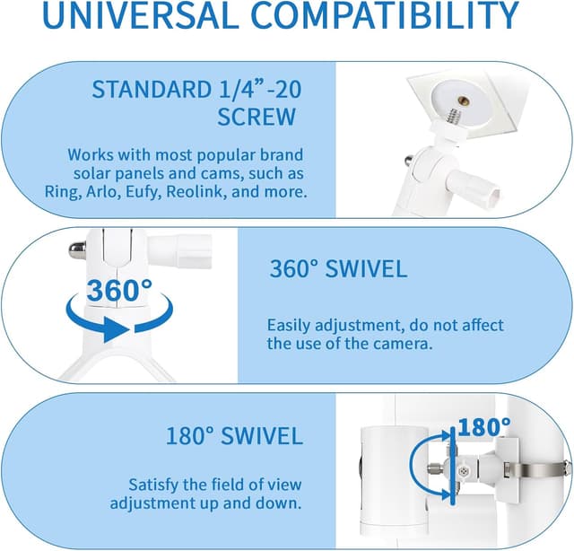 Detalle de LALAGO Masthalterung für Außen-/Innenkamera & Solarpanel (2er-Set) – universell mit 360° Drehung und verstellbarem Durchmesser