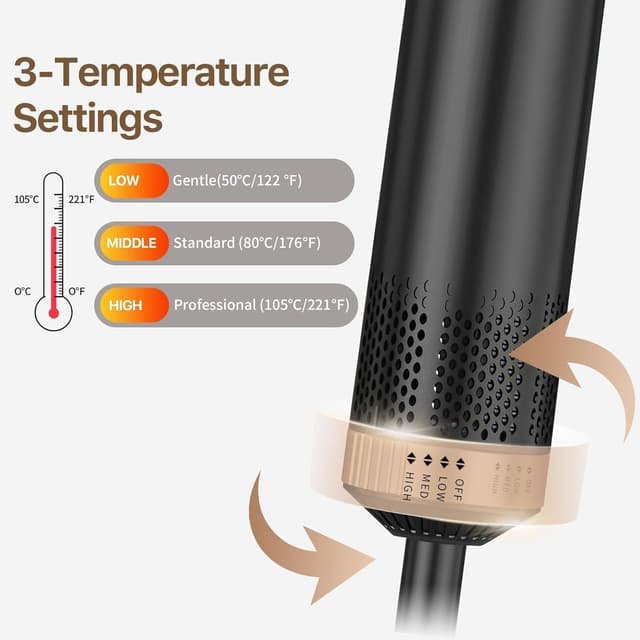 Thumbnail 4 de Sendowtek 5-in-1 Hot Air Styler 1000W hair tool 💇♀