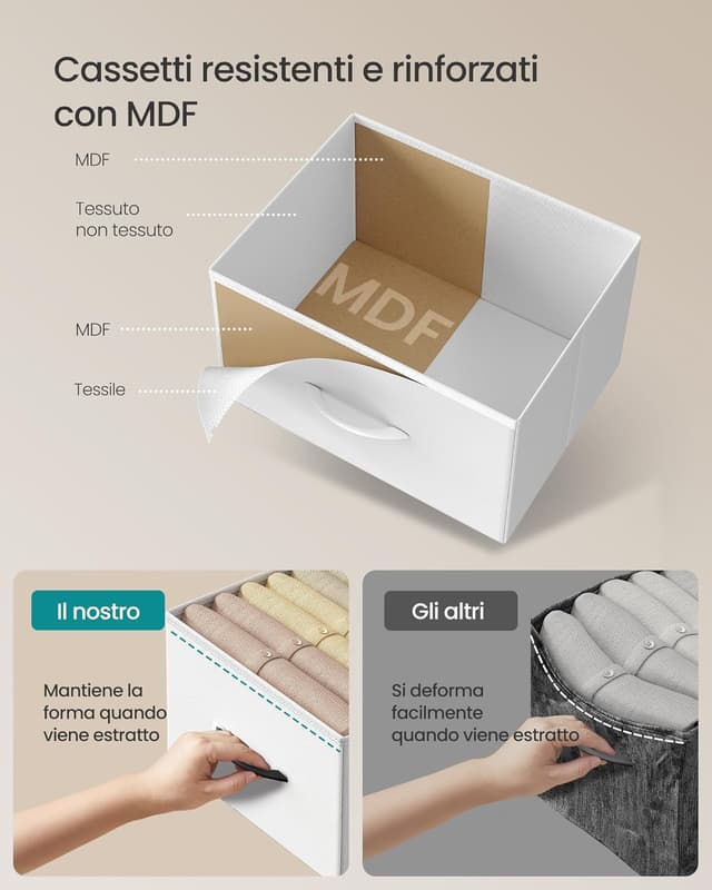 Detalle de SONGMICS BELLAH cassettiera bianco nuvola e bianco neve con 9 cassetti LGS324WH01