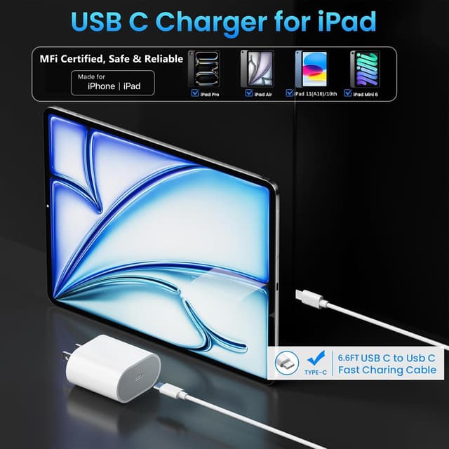 Detalle 2 de 20W USB C Fast Charger for iPad