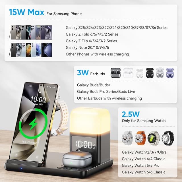 Detalle 2 de Augnner 6-in-1 Upgraded Wireless Charging Station with Alarm Clock & 3-Colour Light (up to 15W) for Samsung devices
