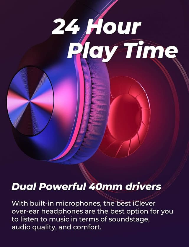 Detalle de iClever HS18 over-ear wired headphones with microphone (3.5mm jack) for calls, online classes and meetings