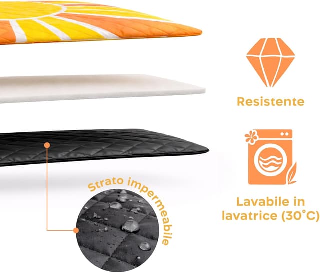 Detalle de Twinzee Coperta Pic Nic Impermeabile XXL 200x200 cm