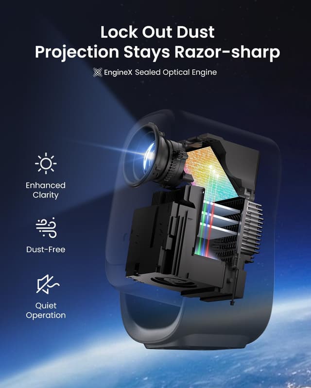 Thumbnail 6 de Dangbei N2 Mini 1080P projector