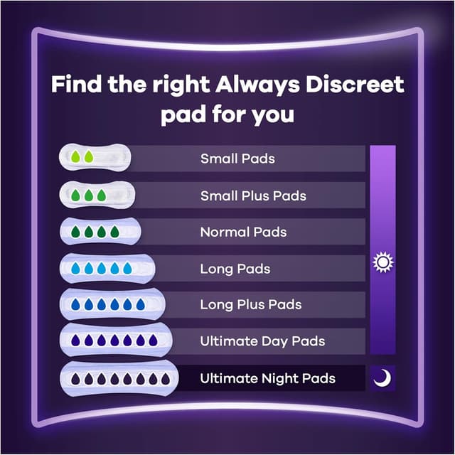 Thumbnail 5 de Always Discreet Ultimate Night 48 pads