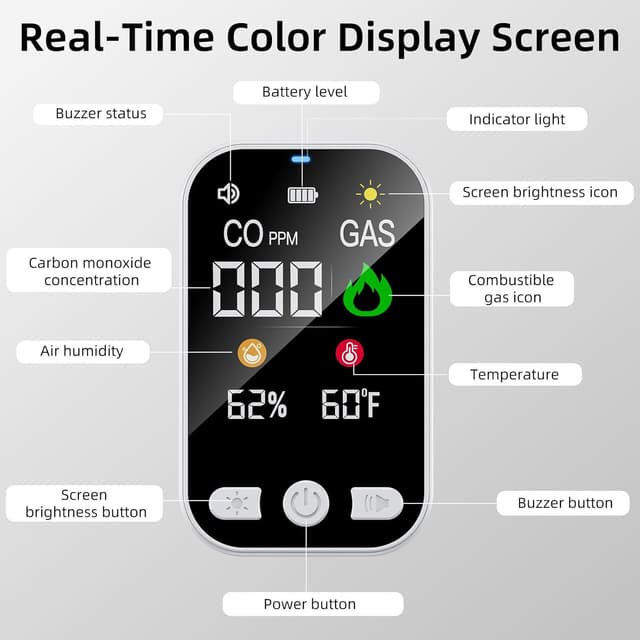 Detalle de Rilevatore CO 4 in 1 con batteria 1000 mAh