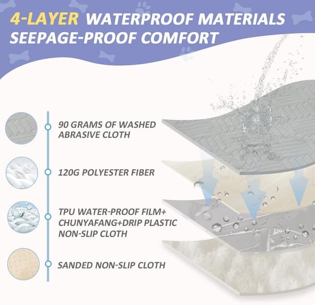 Detalle 2 de DUJUIKE washable incontinence bed sheets (reusable waterproof mattress protector) for adults, kids and pets