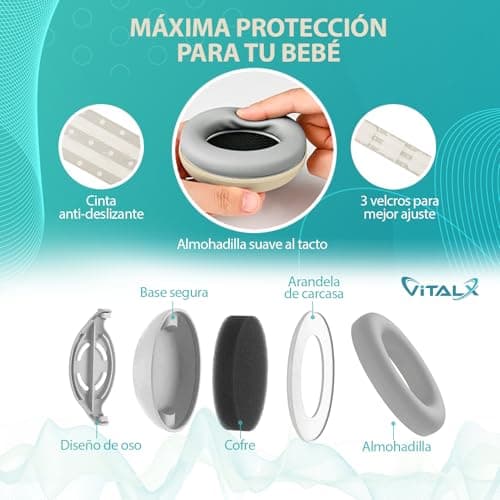 Thumbnail 3 de VITALX SUPER PACK Cascos antiruido 25 dB