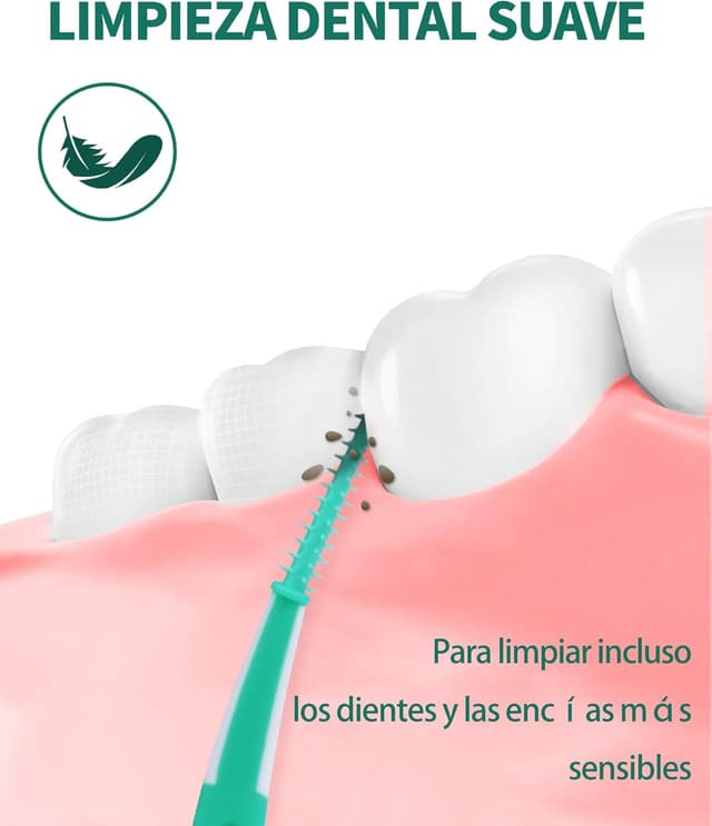 Detalle 2 de Cepillos interdentales 120x punta curva suave