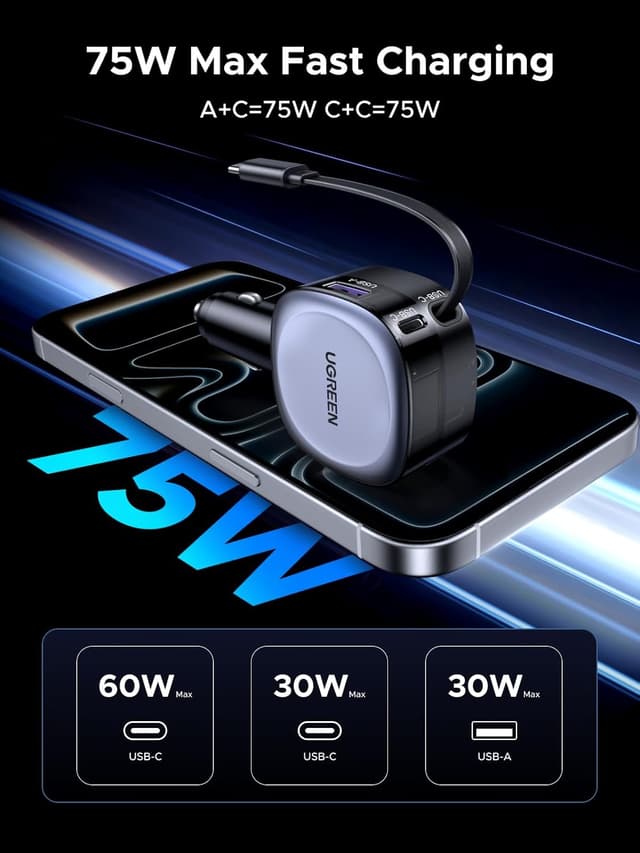 Detalle de UGREEN 75W Retractable Car Charger 3‑in‑1