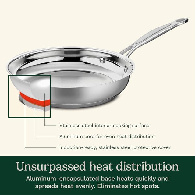 Detalle de Cuisinart 7-Piece Stainless Steel Pots and Pans Set (Stainless cookware with induction-compatible aluminum core)