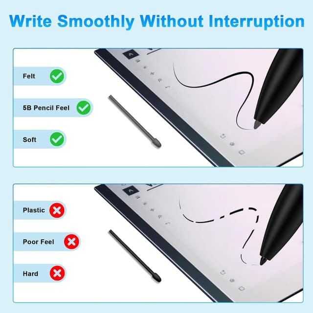 Detalle 2 de Replacement Pen Tips for reMarkable 2 10pcs