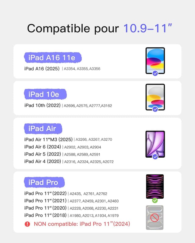 Thumbnail 1 de Inateck KB002 Coque Clavier détachable pour iPad 11