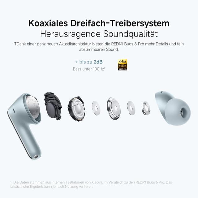 Thumbnail 5 de XIAOMI Redmi Buds 8 Pro