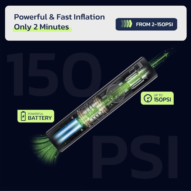 Detalle 2 de Woowind Ventus Ride 150 PSI bike pump